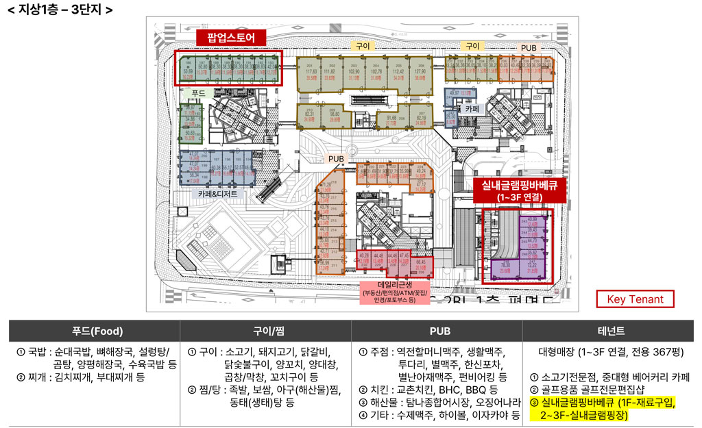 더샵일산엘로이-지상1층-3단지.jpg