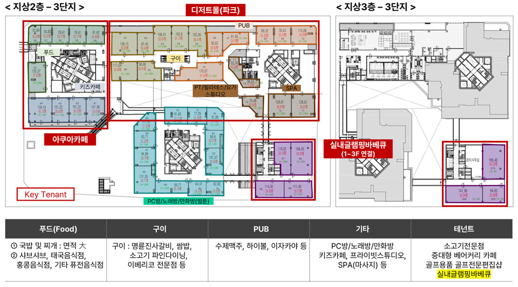 더샵일산엘로이-지상2층-3단지.jpg